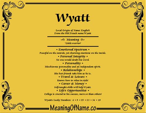 wyttd meaning in text|Iba pa.
